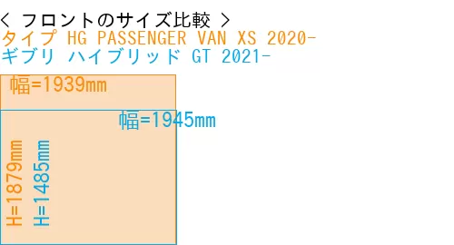 #タイプ HG PASSENGER VAN XS 2020- + ギブリ ハイブリッド GT 2021-